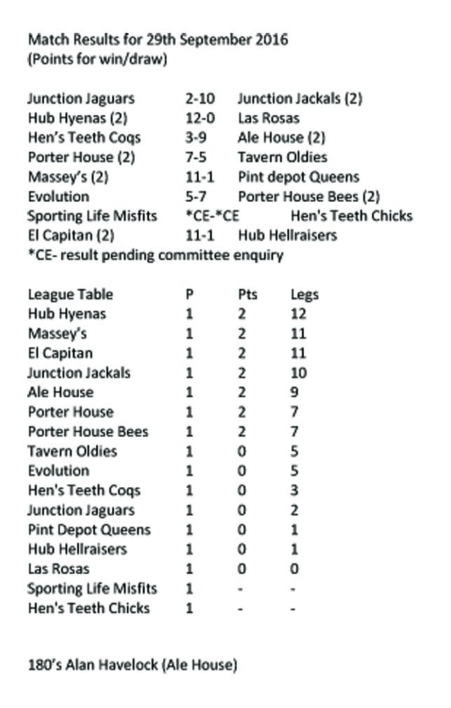 euronics-darts-league1