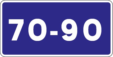 Recommended Maximum Speed Range