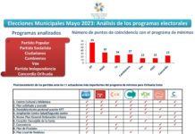 CLARO says make your vote count on 28M