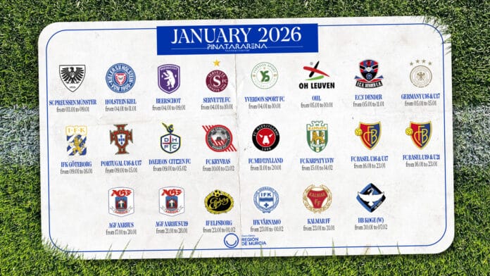 Pinatar Arena has confirmed the first wave of teams that will descend on the Costa Cálida for their winter training camps in January 2026