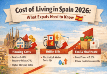 Hiszpania 2026: Jak rosnący koszt wpłynie na ekspatów Zbliża się rok 2026, a ekspaci mieszkający w Hiszpanii przygotowują się na kolejny rok rosnących kosztów.