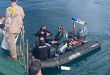 Navy Divers Neutralize Civil War Projectile Off Denia Coast A specialized Explosive Ordnance Disposal (EOD) team from the Spanish Navy successfully neutralized an unexploded projectile dating back to the Spanish Civil War yesterday, January 14.