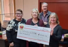 Rojales Pantomime Group Donates €4,000 to Local Charities Following its recent panto the group has donated a total of €4,000 to its chosen charities: The Pink Ladies, Help at Home, Rojales Social Services, and the San Fulgencio Music School.