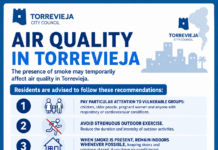 Wildfire Smoke Pushes Torrevieja Air Quality to ‘Very Unfavourable’ At around 10.30am, Torrevieja City Council issued a public warning, describing the pollution as a potentially temporary episode but urging people to take precautions, particularly those considered most vulnerable.