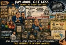 SAYING IT AS IT IS Another Extraordinary Week in Orihuela Politics – How Much More Damage Can the Municipality’s Reputation Take?