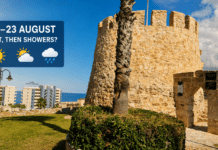 Southern Costa Blanca Braced for Another Hot Week with Weekend Rain Possible Southern Costa Blanca is preparing for another exceptionally hot and humid week from Monday, August 17, with temperatures expected to peak on Wednesday before the weather becomes slightly more unsettled towards the weekend.
